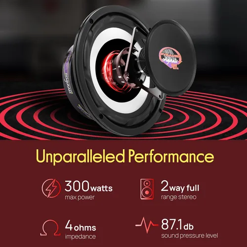 Vista 4 de Pyramid Altavoz woofer para automóvil de 6.5 pulgadas, cono de polipropileno inyectado blanco de 300 W, sistema de altavoces de componentes