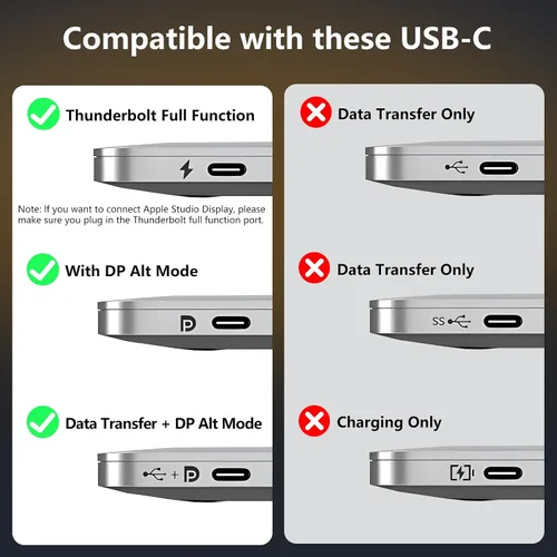 Vista 5 de LDLrui Cable USB C a DisplayPort 1.4 bidireccional 1M, 8K @60Hz 4K a 240Hz para MacBook/iPad a DP o PC a pantalla USB-C, Thunderbolt 4/3 y USB4
