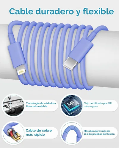 Vista 3 de CXX 20W Fast Charger for iPhone 14/13/12 [3-Pack, MFi Certified] Ultramarine