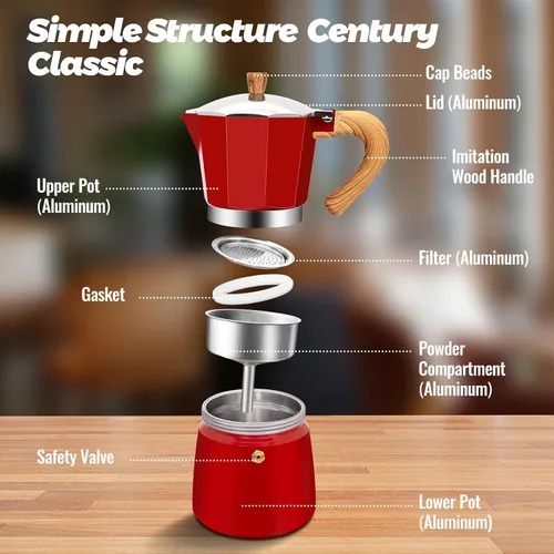 Vista 39 de Cafetera clásica de aluminio para 3 tazas Azul