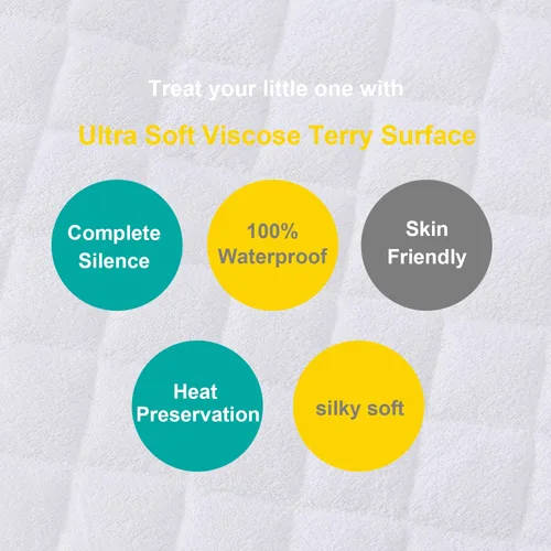 Vista 2 de Funda protectora de colchón impermeable para empacar y jugar, juego de 2 unidades, hecha de superficie de rizo de viscosa, ultrasuave y agradable al
