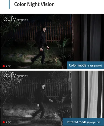 Vista 3 de eufy Security eufyCam 2C Pro 2+1 Kit con panel solar 2W, sistema de seguridad inalámbrico para el hogar con resolución 2K, duración de la batería