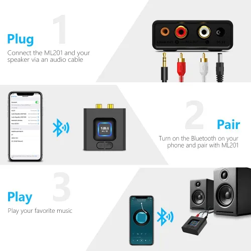 Vista 14 de 1Mii Receptor Bluetooth 5.1 para estéreo doméstico, adaptador de audio Bluetooth con RCA de 0.138 in, transmisión de música inalámbrica de alta