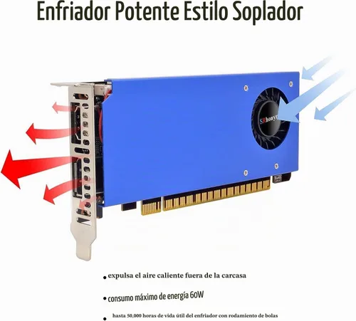 Vista 3 de GTX 1650 4GB Low Profile Graphics Card DP y HDMI, GDDR5 de 128 bits, PCIe 3.0 x16, DirectX 12 OpenGL 4.6, HDCP 2.2 Puertos HDMI y DP