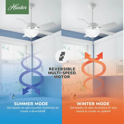 Vista 4 de Hunter Ventilador de techo para interiores de 44 pulgadas con luz LED - Ventilador de techo blanco con cadena de tracción, para dormitorio, sala