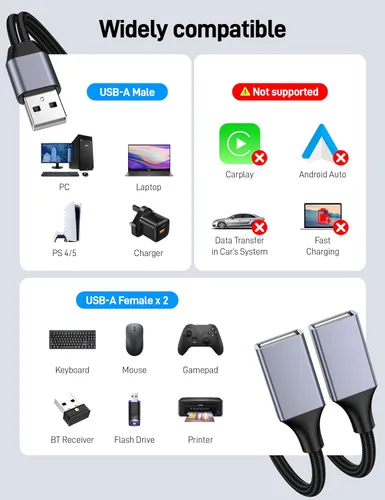 Vista 4 de USBA Y Splitter 1 en 2 salidas, USB macho a 2 hembras Cable para PC, tableta, portátil, MacBook, teclado, PS4, PS5, mouse, FlashDrive, LED, etc.