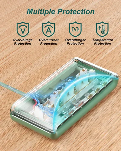 Vista 7 de Regleta de alimentación de enchufe plano 10 en 1 con USB C, estación de carga rápida PD20W con 4 salidas y 6 puertos USB