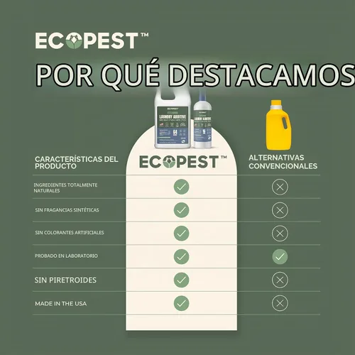 Vista 10 de BugOut! Aditivo para la Ropa – Refuerzo de detergente natural para tratamiento y prevención de chinches de cama, ácaros, pulgas y garrapatas