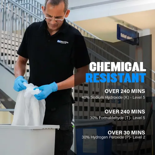 Vista 5 de London Labs Guantes de nitrilo azules resistentes de 6 mil desechables, libres de látex y polvo, extra elásticos, seguros para fentanilo Guantes