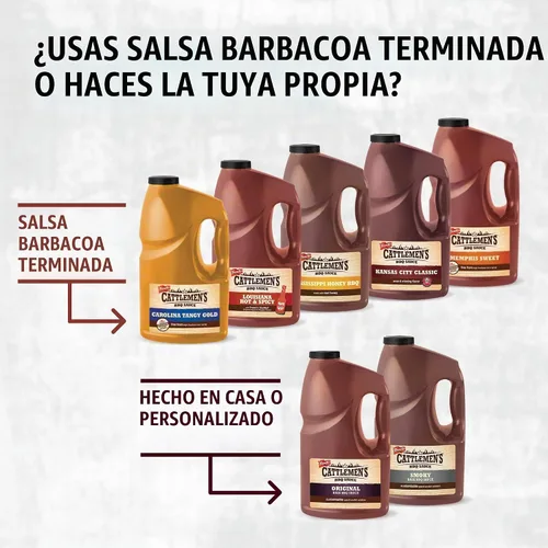 Vista 6 de Cattlemen's Base original para barbacoa, 1 galón – Contenedor de un galón Base de salsa de barbacoa personalizable para chefs, ideal para costillas