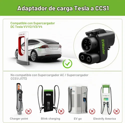 Vista 3 de NACS a CCS1 EV Adaptador de carga - 500A 1000V DC para Tesla