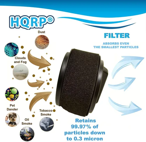 Vista 4 de HQRP Juego de 2 filtros circulares H12 compatibles con aspiradora Bissell PowerForce Compact 23T7V, 23T75, 23T76, 23T78, 23T7L, 23T7M, 23T7N, 23T7R