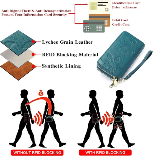 Vista 4 de GOIACII Cartera de mujer de gran capacidad con doble cremallera para mujer, soporte para teléfono con bloqueo RFID, correa de cuero, A02 Verde