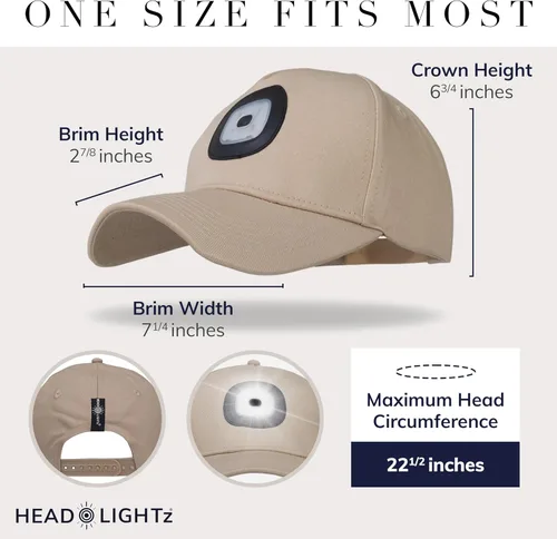 Vista 14 de HEAD LIGHTZ Gorra de béisbol LED recargable, luz USB integrada con 3 niveles de brillo, perfecta para correr, caminar, acampar, sombrero iluminado