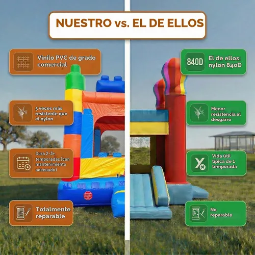 Vista 4 de Pogo Bounce House - Bloque de construcción inflable comercial para castillo y soplador