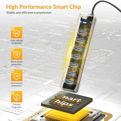 Vista 5 de IDsonix Hub USB 3.0 de 7 puertos para laptop, PC, conexión estable de 5 Gbps SuperSpeed Expansor de puerto USB, divisor multipuerto de expansión