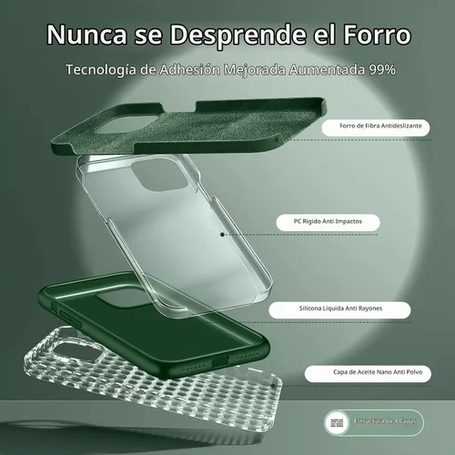 Vista 3 de Funda de silicona para iPhone 11 con protector de pantalla, funda de silicona para iPhone 11 i Phone 11 funda para, delgada funda protectora