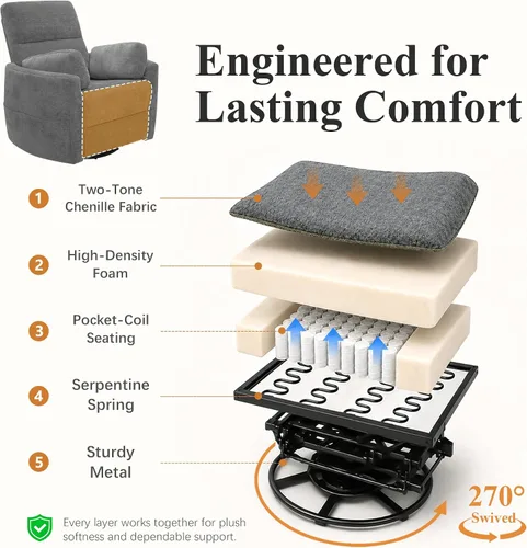 Vista 4 de Extra Wide Power Swivel Rocker Recliner Chair Nursery,Light Gray