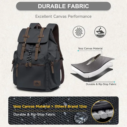 Vista 6 de MOYYI Mochila de lona para hombre para laptop de 13 a 17.3 pulgadas, mochila vintage duradera con ribete de cuero para uso diario, universidad
