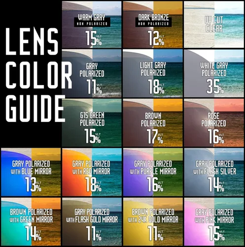 Vista 9 de Lentes de repuesto polarizadas compatibles con gafas de sol Oakley Flak Jacket XLJ, fabricadas en Estados Unidos