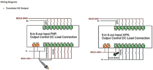 Vista 5 de ATO Relé temporizador programable, 8 entradas 8 salidas, 12V 5W DC Dispositivo todo en uno Controlador PLC programable simple, Entrada Compatible