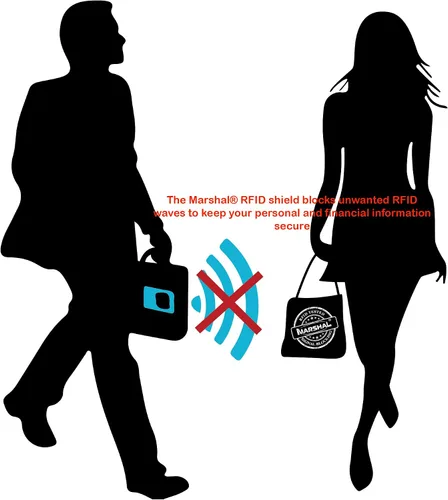 Vista 9 de Marshal Tarjetero de cuero RFID extensible para hombres y mujeres