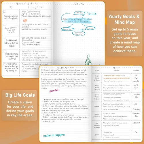 Vista 6 de GoGirl Agenda semanal – Planificador de trabajo y vida por hora con ranuras de tiempo – Organizador vertical para productividad diaria, A5