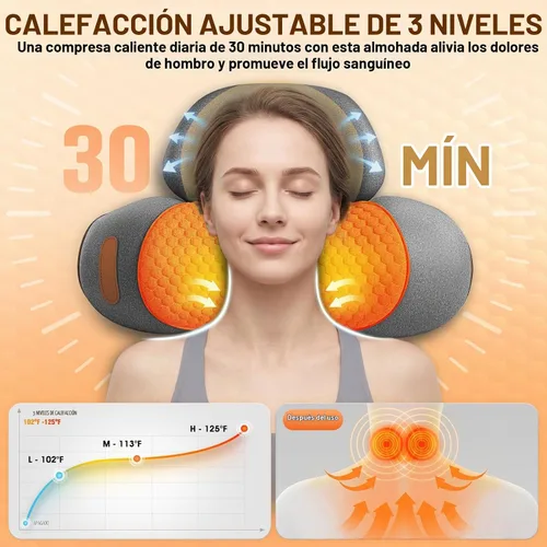 Vista 3 de Almohada masajeadora de cuello inalámbrica 3 en 1 con calor, masajeador