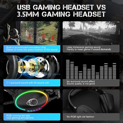 Vista 4 de ETWAR Auriculares USB para juegos para PC, 7.1 con micrófono con cancelación de ruido, con luces RGB para portátiles con micrófono