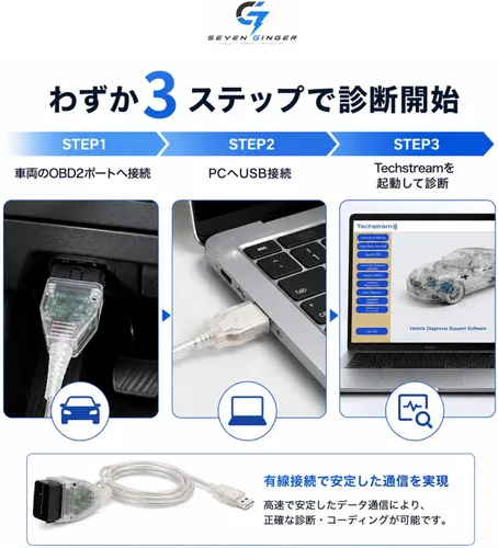 Vista 4 de Mini VCI J2534 Cable Toyota TIS V18.00.008 OBD2 Cable Connector Scanner Adapter Car Diagnostic Tool Cable Compatible with TIS Techstream Programming