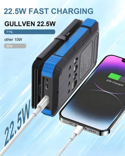 Vista 5 de Cargador portátil solar para Android 20000mAh perfecto para el aire libre y acampar Negro