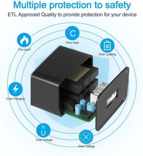 Vista 4 de Adaptador de corriente de cable USB C para tabletas Kindle Fire