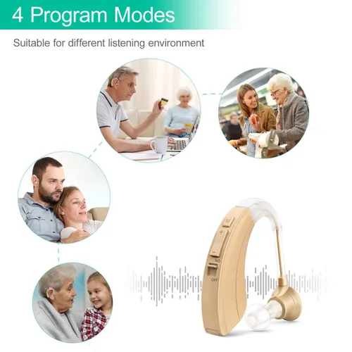 Vista 5 de Kituwant - Aparato auditivo para personas mayores y adultos, amplificador auditivo digital, audífonos con función de cancelación de ruido y volumen