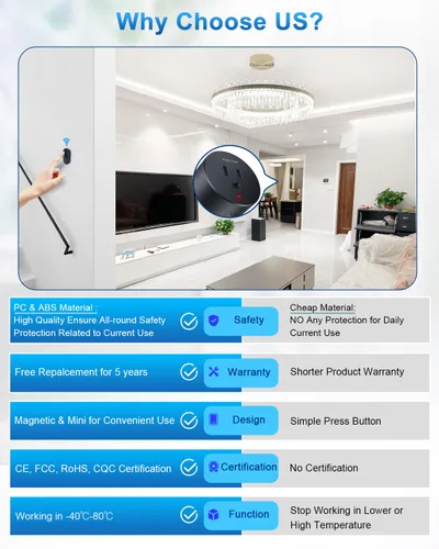 Vista 4 de ELECTOP - Toma de corriente de control remoto, interruptor de alimentación inalámbrico de 15 A/1500 W, sin cable, interruptor eléctrico de largo
