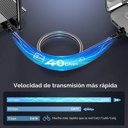 Vista 2 de Cable Ethernet Cat 8 de 1.5 pies, cables de Internet LAN Gigabit de alta velocidad de 40 Gbps 2000 MHz, cable de conexión RJ45 trenzado redondo