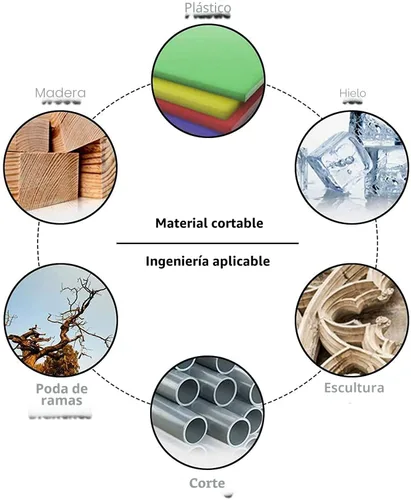 Vista 7 de Disco de motosierra/removedor de tocones/amoladora de tocones/disco de tallado de madera para amoladora angular de 4 o 4 a 1/2 pulgadas, cenador