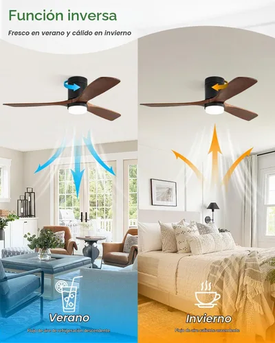 Vista 5 de Sofucor Ventiladores de techo de 52 pulgadas con luces, ventilador de techo de montaje al ras con luces y control remoto, luz de ventilador de techo