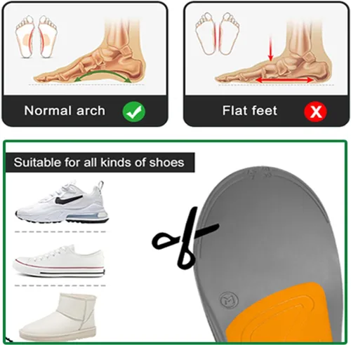Vista 5 de SweetFeet Plantillas ortopédicas 2024 que apoyan la comodidad durante todo el día en hombres y mujeres Antifatiga, control de olor, alivio