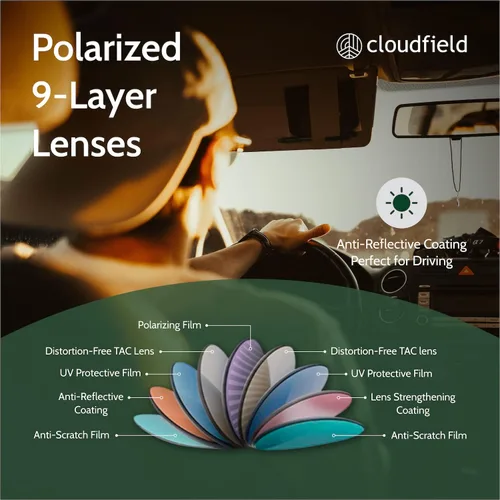 Vista 5 de Cloudfield Wood Frame Sunglasses for Men and Women with 9-Layer Polarized Lenses and Double Layer of UV Blocking Coating