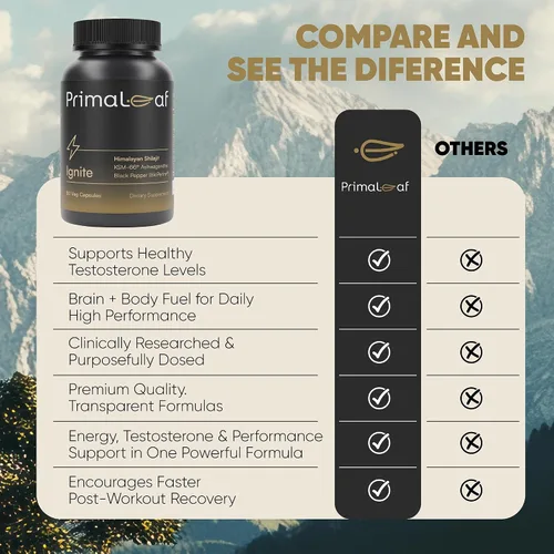 Vista 7 de Suplemento de energía y rendimiento Ignite con Shilajit, KSM-66 Ashwagandha y zinc Fuerza, resistencia y recuperación muscular 60 cápsulas