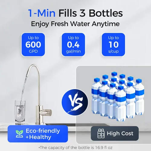 Vista 2 de iSpring RO600BN Sistema de ósmosis inversa sin tanque debajo del fregadero, sistema de ósmosis inversa de flujo rápido de 600 GPD, sistema de filtro