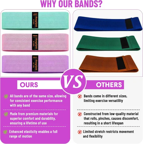 Vista 5 de Bandas de resistencia: bandas de entrenamiento de primera calidad para mujeres y hombres, juego de 3 bandas elásticas para glúteos, piernas, pilates