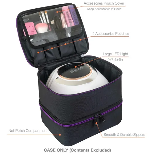 Vista 4 de ButterFox Organizador pequeño de almacenamiento de esmalte de uñas, bolsa de transporte, se adapta a 60-70 botellas de esmalte de uñas, bolsillos