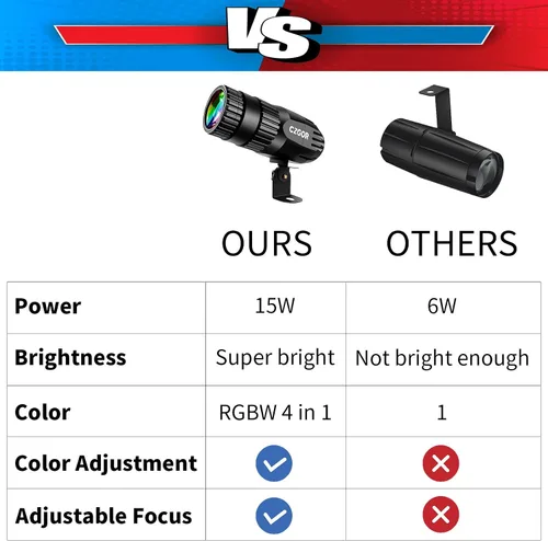 Vista 3 de Luz LED Pinspot, Foco para Bola de Discoteca 15W RGBW 4 en 1 Luces de Bola de Espejo con Control Remoto Luz LED Pin Spot Súper Brillante