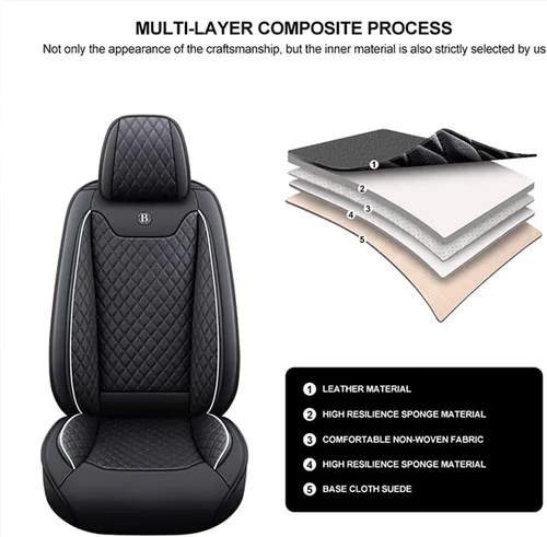 Vista 6 de Fundas de asiento de coche para 1 Series 114 116 118 123 125 140 5seat Front Rear Row PU cuero impermeable protector de asiento de coche negro