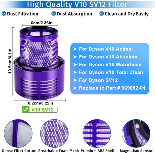 Vista 3 de Rebirthcare Paquete de 3 filtros SV12 V10 para Dyson V10 Animal V10 Absolute V10 Total Clean V10 Cyclone SV12 Filtro de vacío inalámbrico Piezas