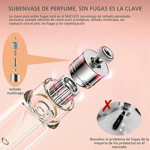 Vista 2 de Botella recargable de viaje de perfume, atomizador portátil, botella atomizadora, bomba de aroma de fragancia, relleno desde la parte inferior Negro