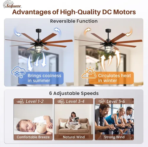 Vista 5 de Sofucor - Ventilador de techo de granja de 66 pulgadas con luces y control remoto, ventilador de techo moderno con jaula y motor CC reversible