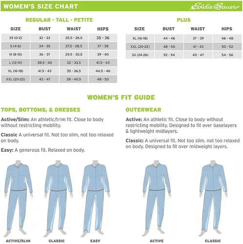 Vista 4 de Eddie Bauer Mujer Cirruslite Down Parka Ii
