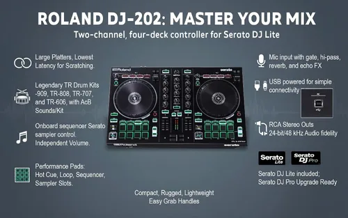Vista 7 de Roland DJ-202 Paquete de controlador DJ con funda, auriculares y paño de pulido de Austin Bazaar